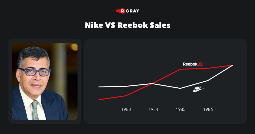nike vs reebok sales graphic